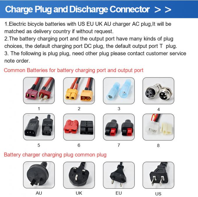 36V 48V 52V Electric Bicycle Battery UL-Certified Lithium Ion E-Bike Battery Pack