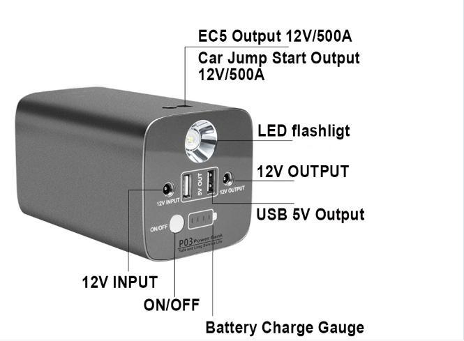 ایستگاه برق حمل و نقل اضطراری اتومبیل قابل شارژ در فضای باز باتری لیتیوم 600W - 3000W 2