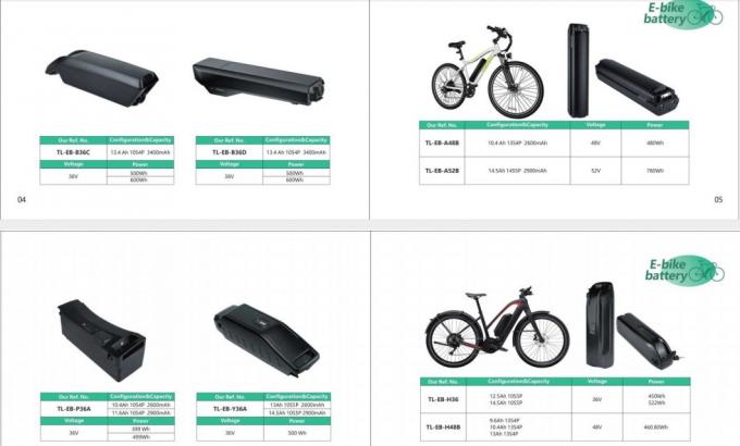 کیس آلومینیومی باتری دوچرخه برقی 36 ولت سامسونگ ژنلونگ فیلیون Mifa با USB 12